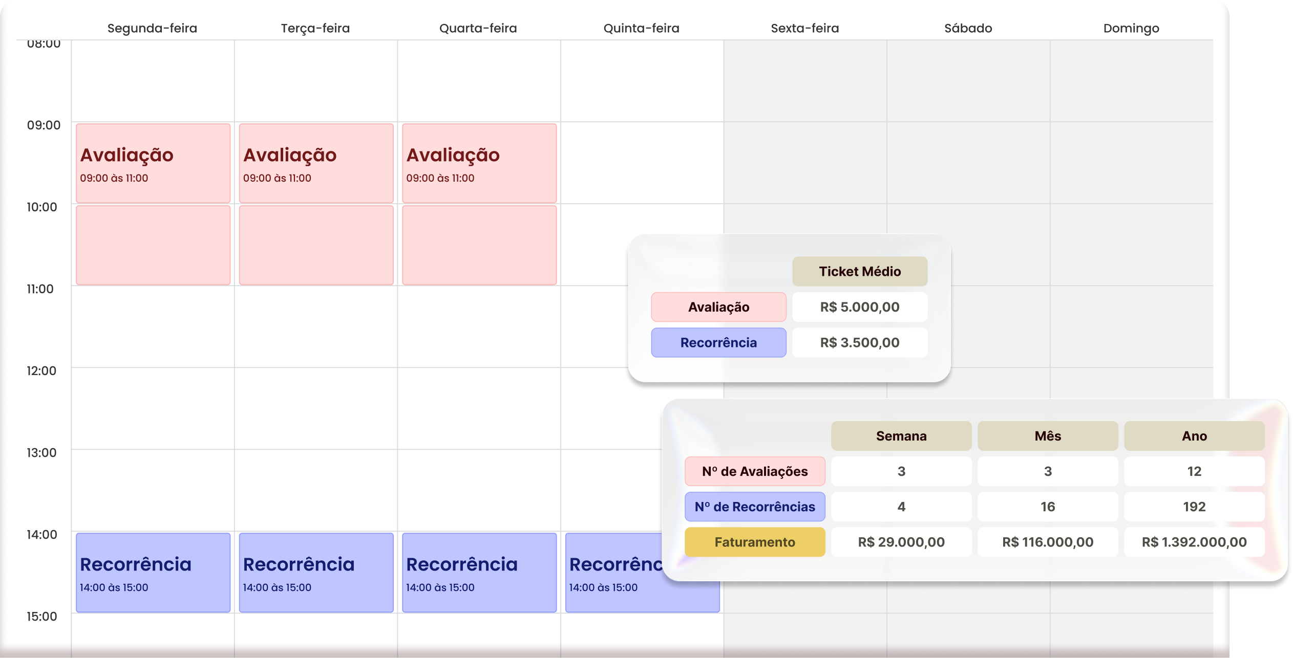 Agenda do Milhão – calendário semanal